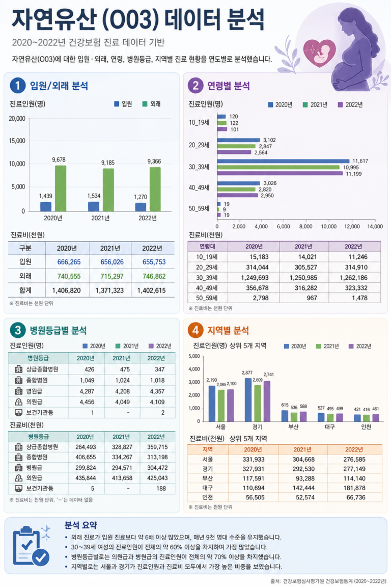 Read more about the article 자연유산 정보 뉴스
