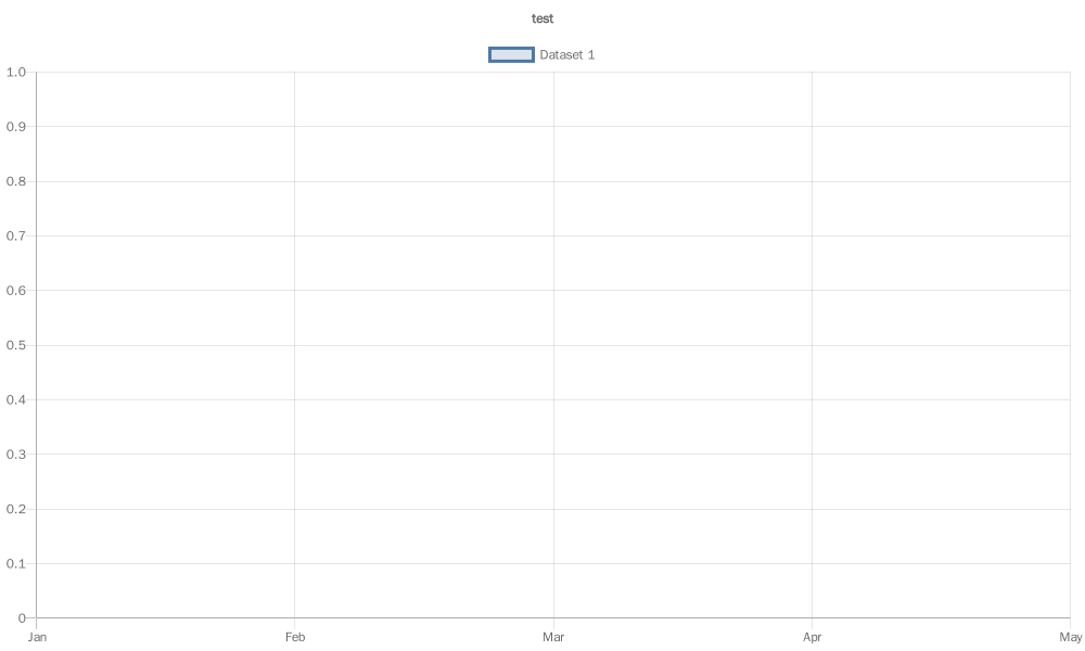 Read more about the article 여성 질병 분석_테스트 2