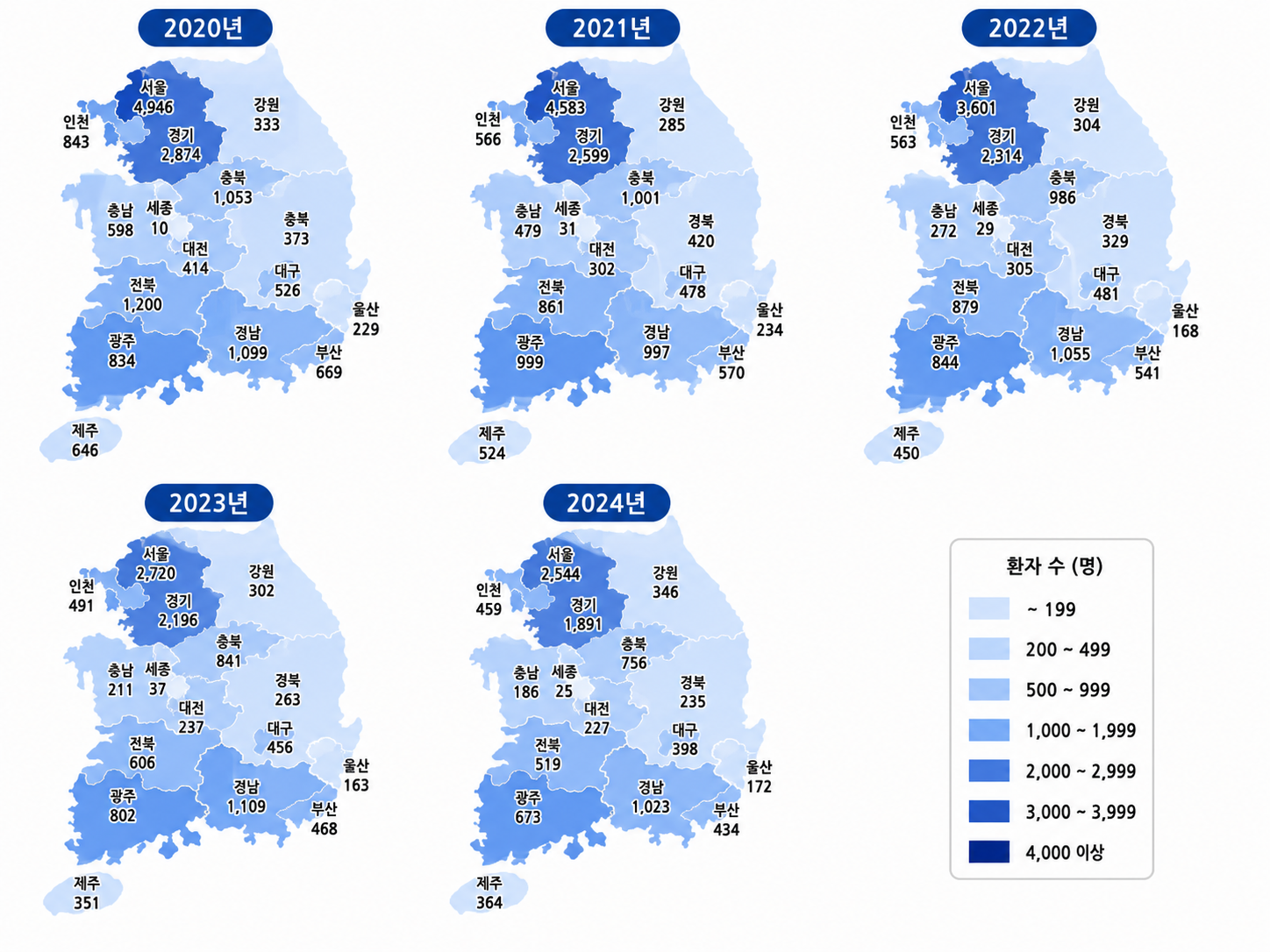 Read more about the article 난관염 및 난소염 정보 뉴스