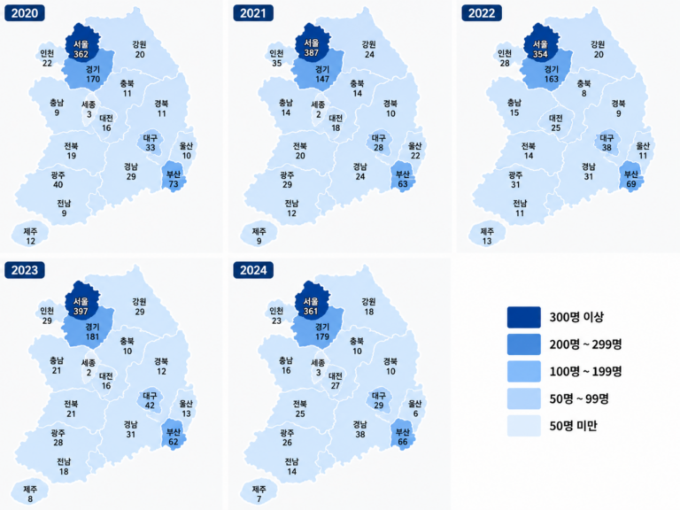 Read more about the article 여성생식관을 침범한 누공 정보 뉴스