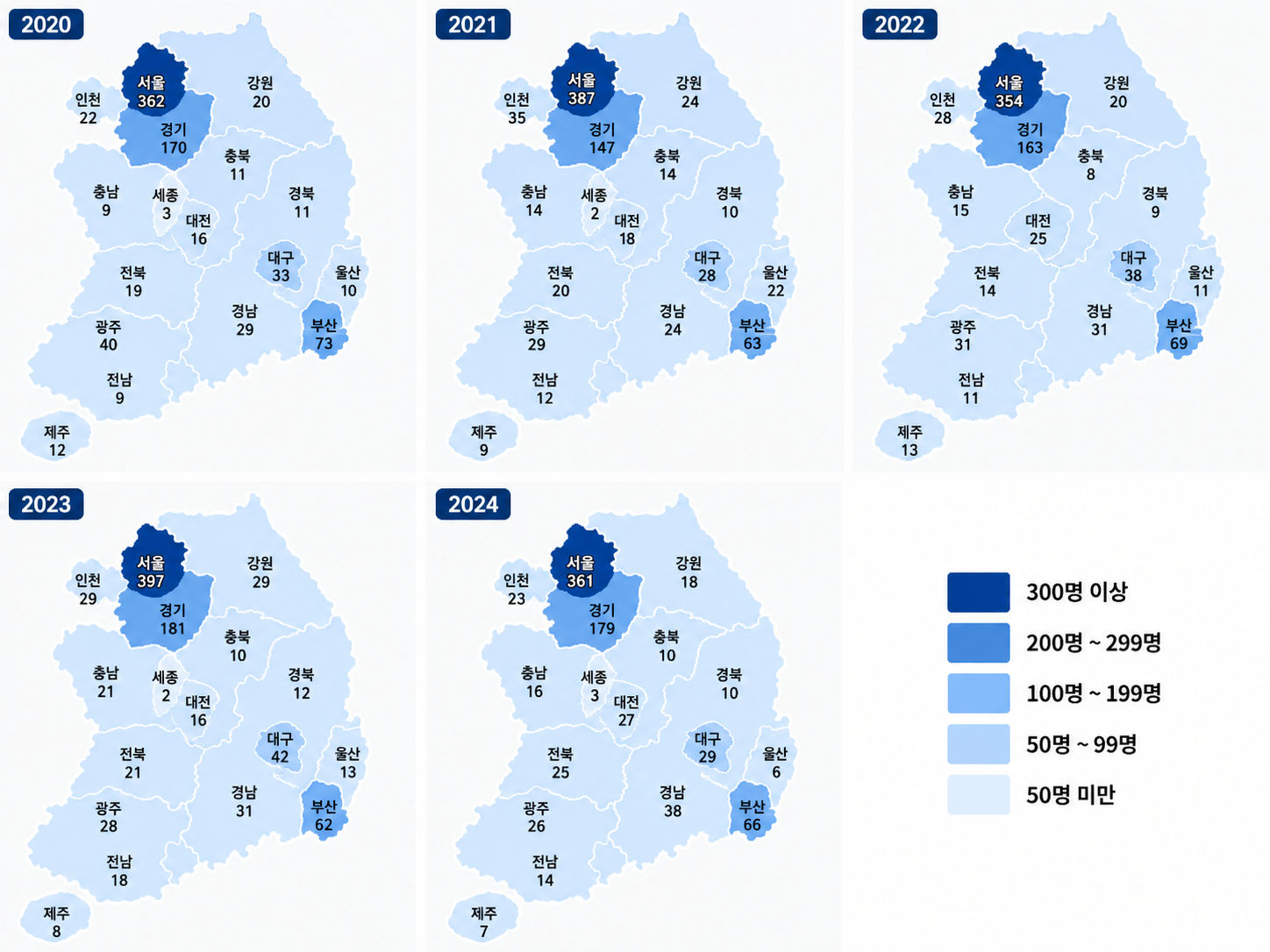 Read more about the article 여성생식관을 침범한 누공 정보 뉴스