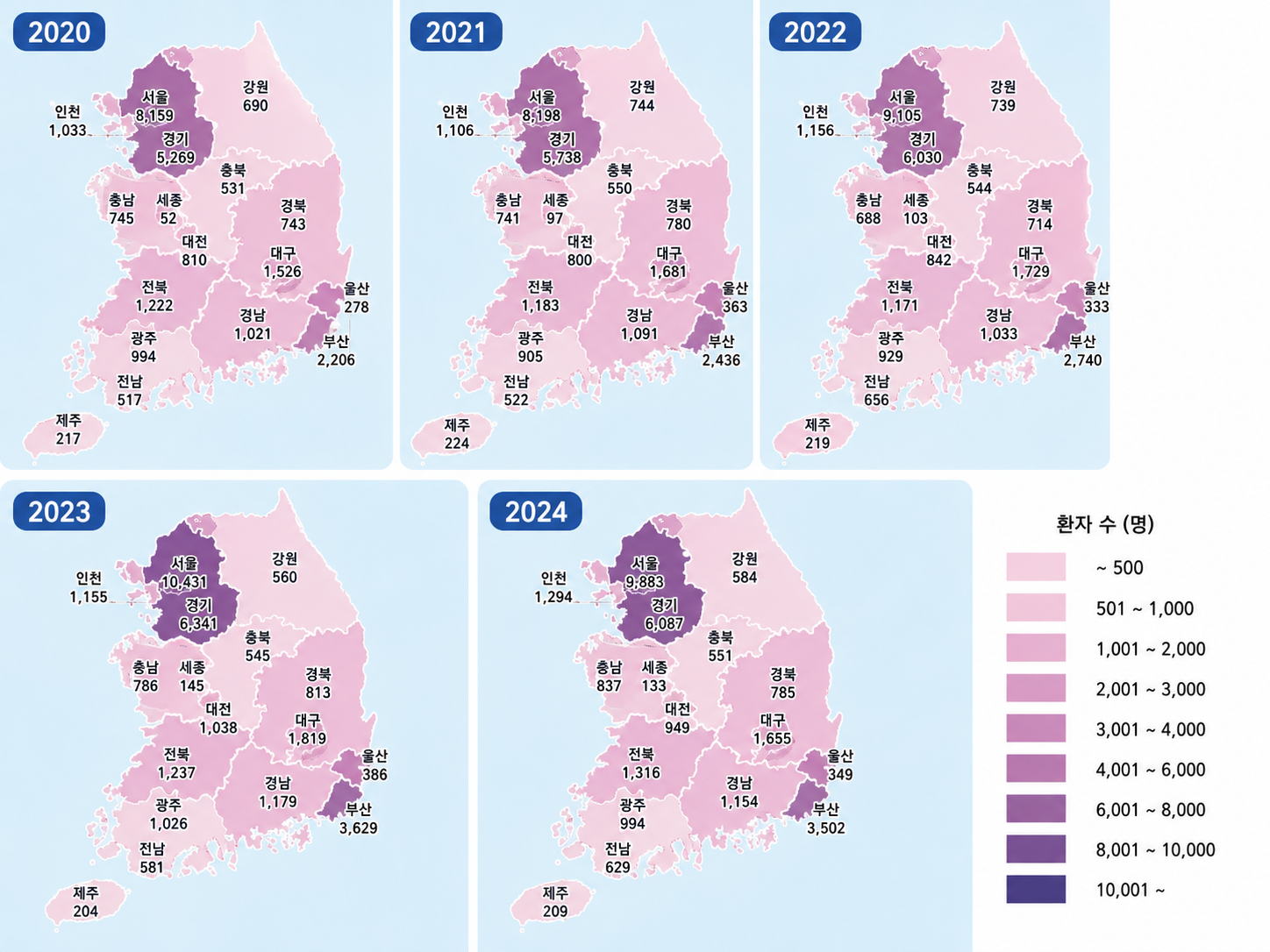Read more about the article 여성생식기탈출 분석 뉴스