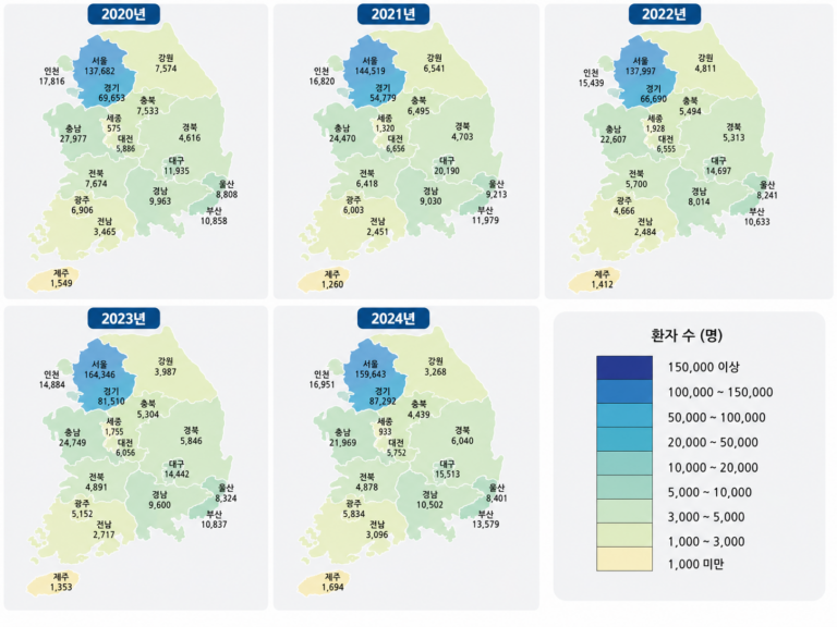 Read more about the article 자궁경부의 미란 및 외반 정보 뉴스