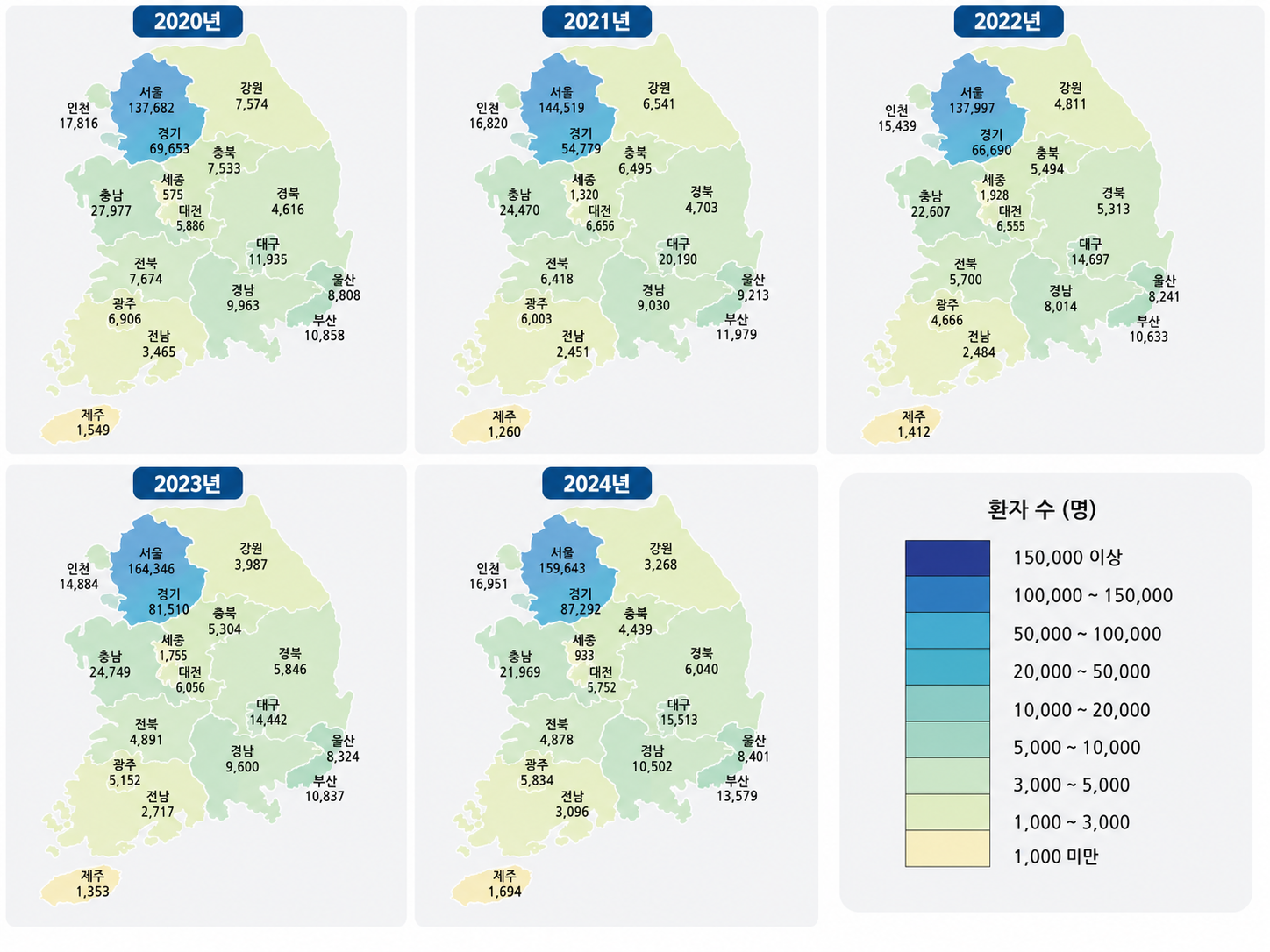 Read more about the article 자궁경부의 미란 및 외반 정보 뉴스