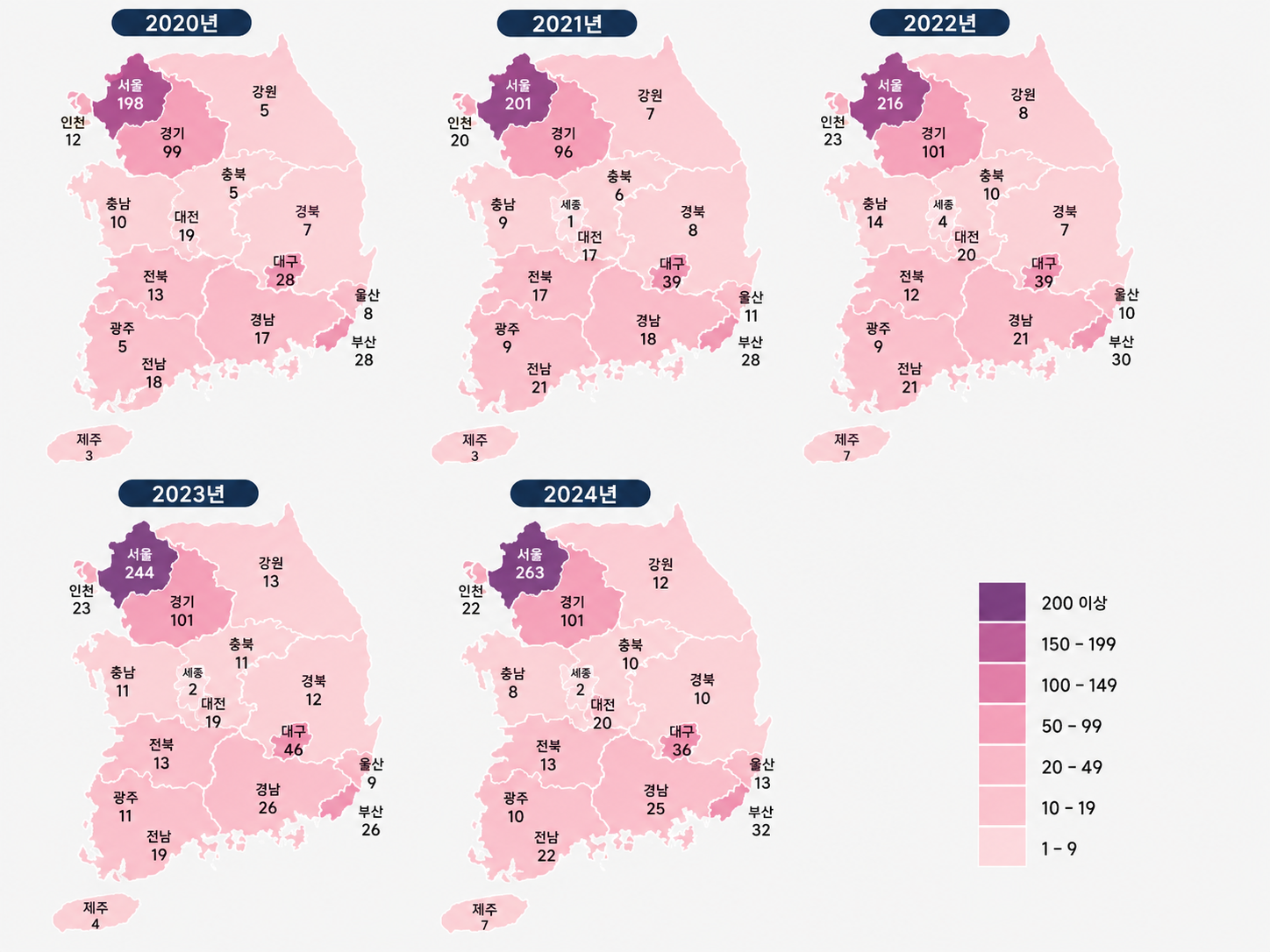Read more about the article 질의 악성 신생물 정보 뉴스_환자수만