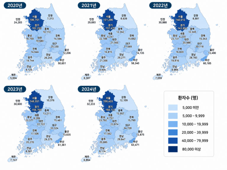 Read more about the article 과다, 빈발 및 불규칙 월경 정보 뉴스