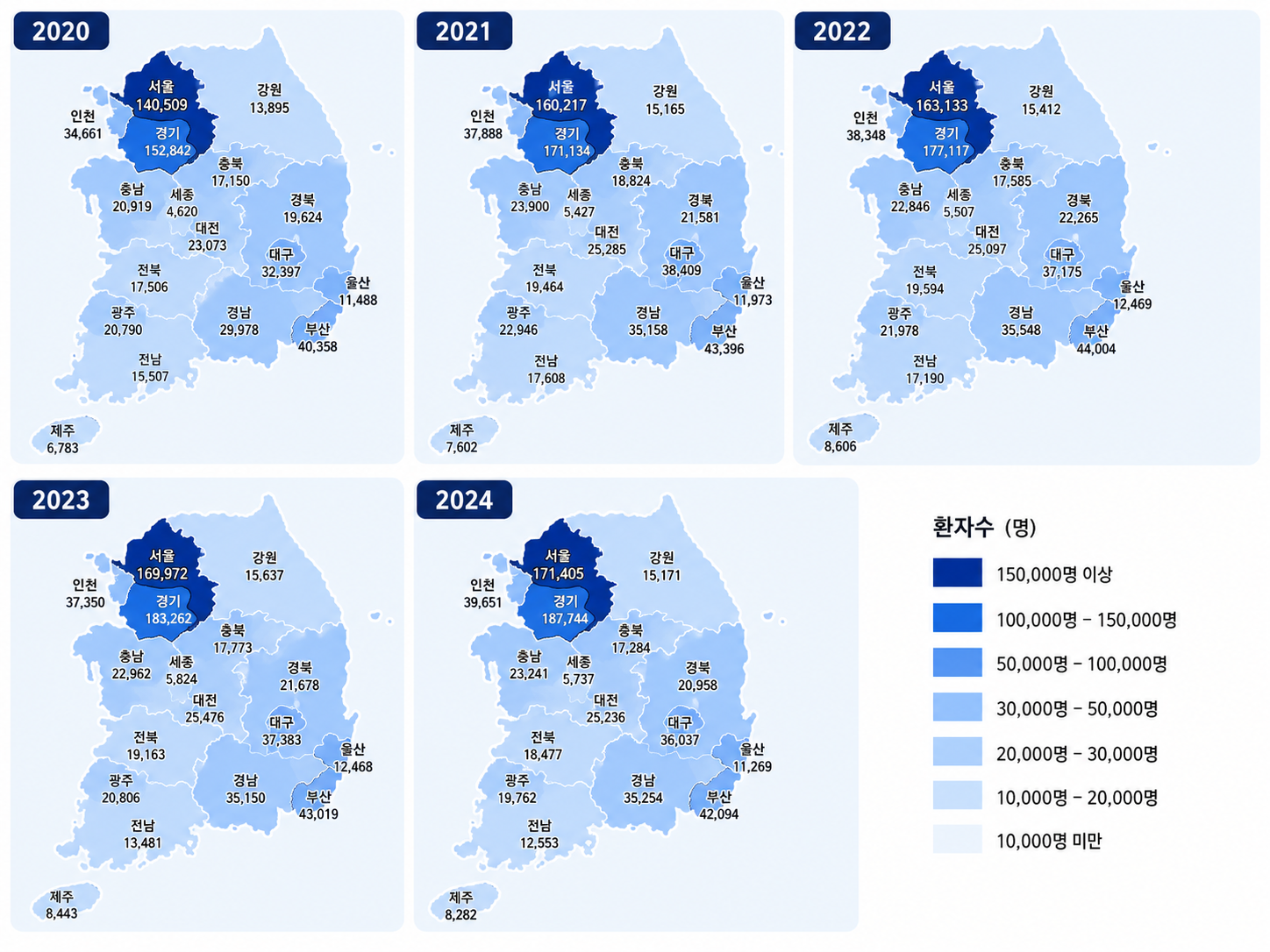 Read more about the article 기타 이상 자궁 및 질 출혈 정보 뉴스
