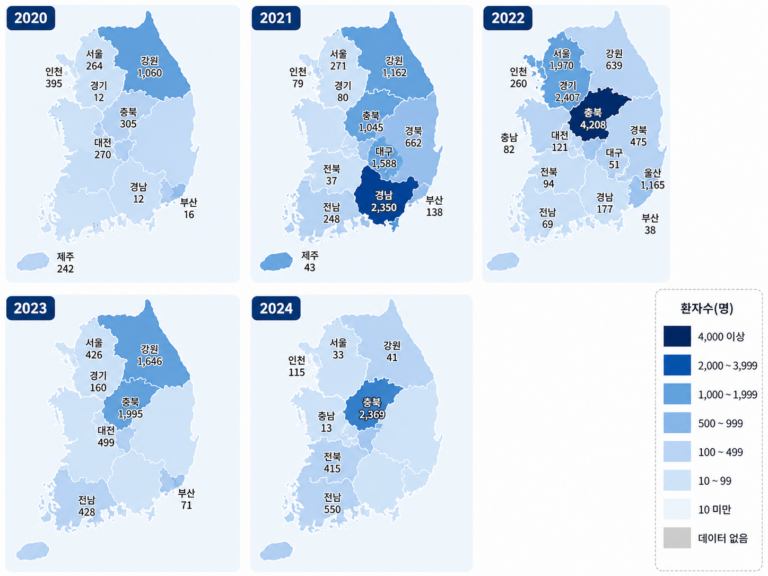 Read more about the article 시도된 유산의 실패 정보 뉴스