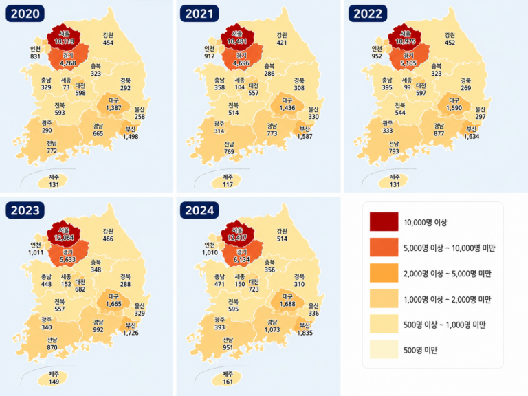 Read more about the article 자궁체부의 악성 신생물 정보 뉴스_인원만