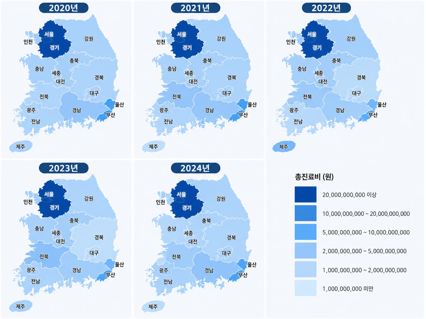 Read more about the article 자궁경부의 악성 신생물 정보 뉴스_총진료비만