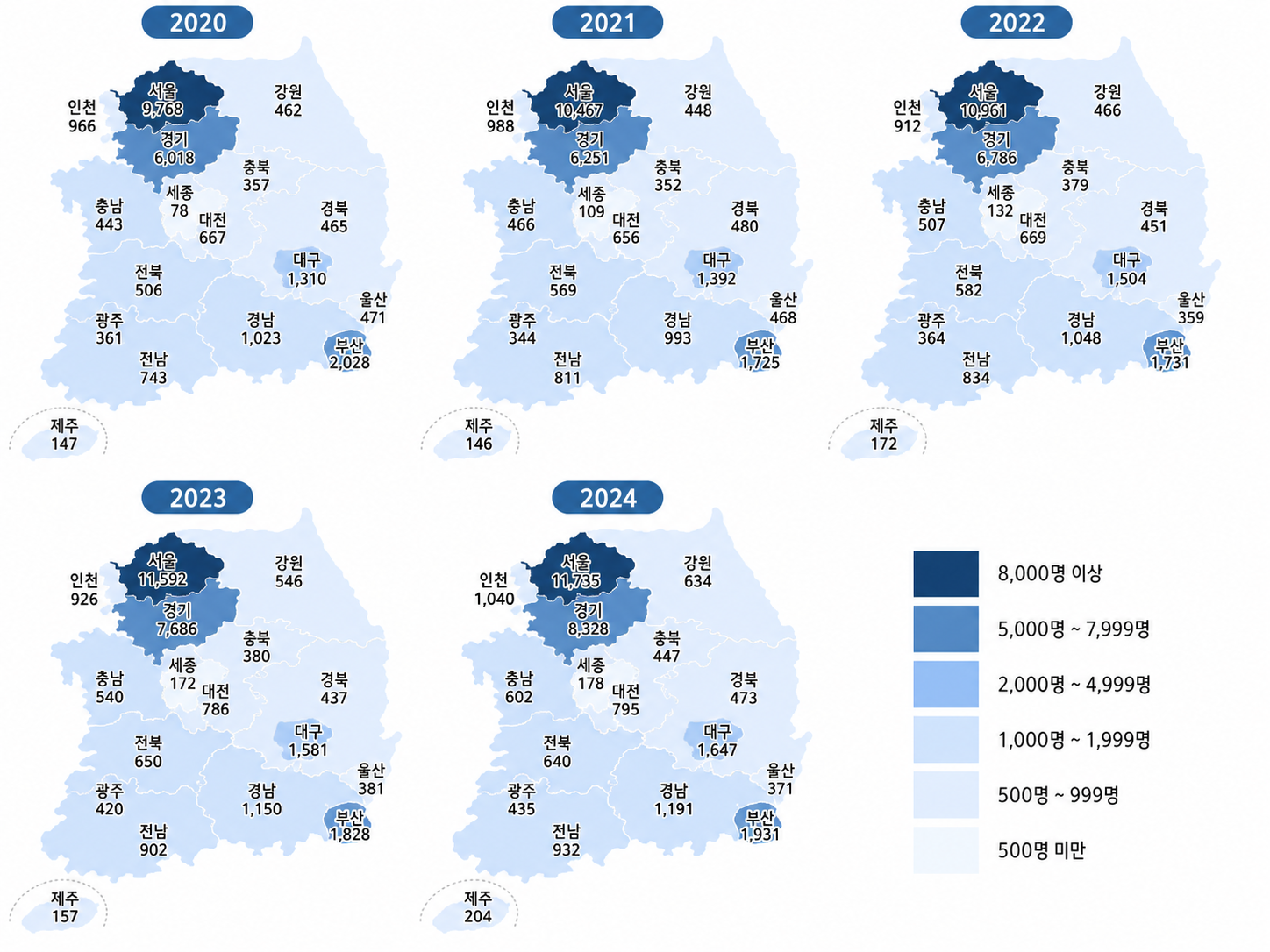 Read more about the article 난소의 악성 신생물 정보 뉴스_환자수만
