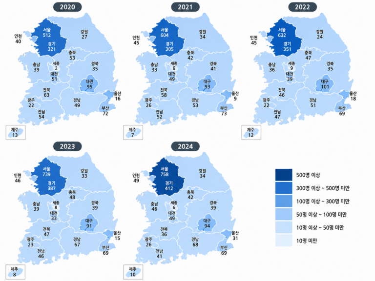 Read more about the article 기타 및 상세불명의 여성생식기관의 악성 신생물 정보 뉴스_환자수만