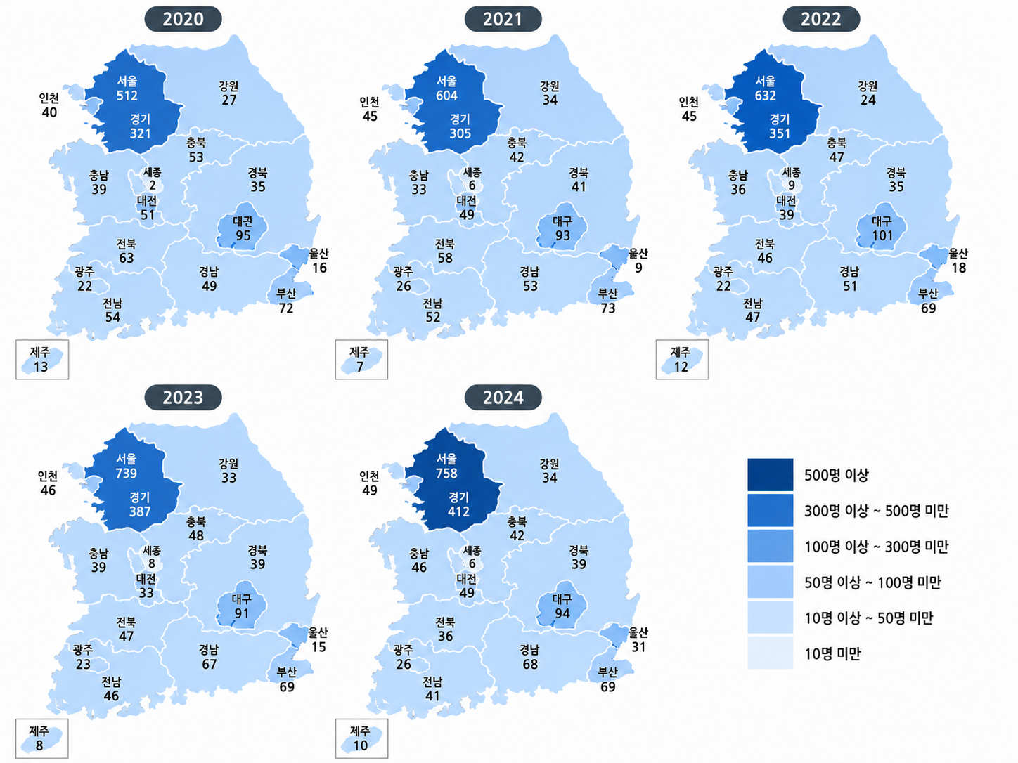 Read more about the article 기타 및 상세불명의 여성생식기관의 악성 신생물 정보 뉴스_환자수만
