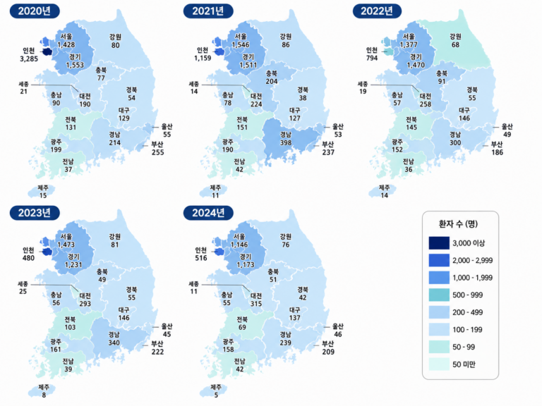 Read more about the article 자궁의 기타 양성 신생물 정보 뉴스_환자수만