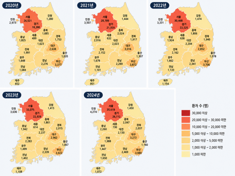 Read more about the article 난소의 기능이상 정보 뉴스_환자수만_연령별이미지수정