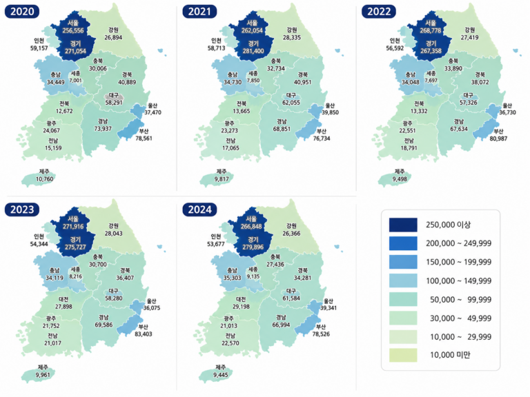 Read more about the article 자궁경부의 염증성 질환 정보 뉴스_환자수만