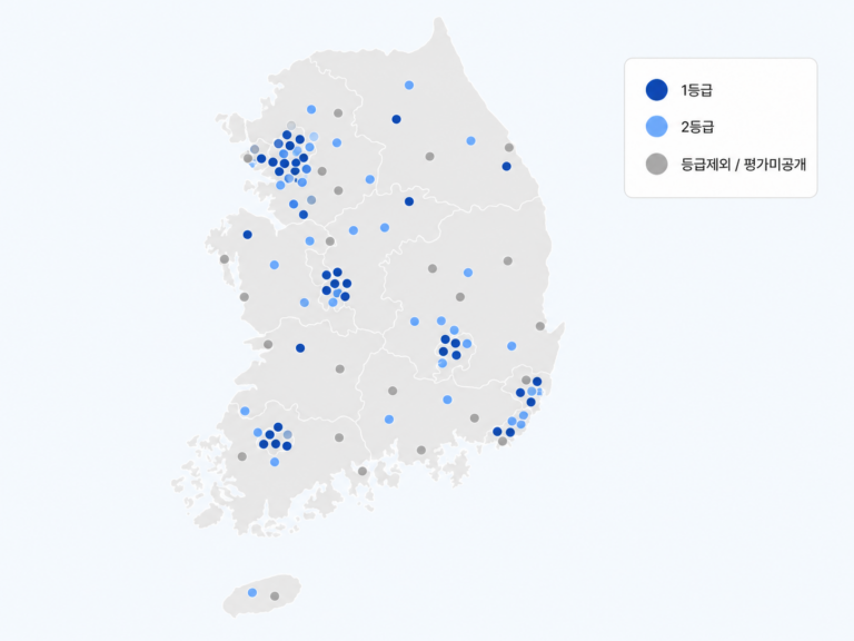 Read more about the article 전국 폐렴 병원 평가 정보