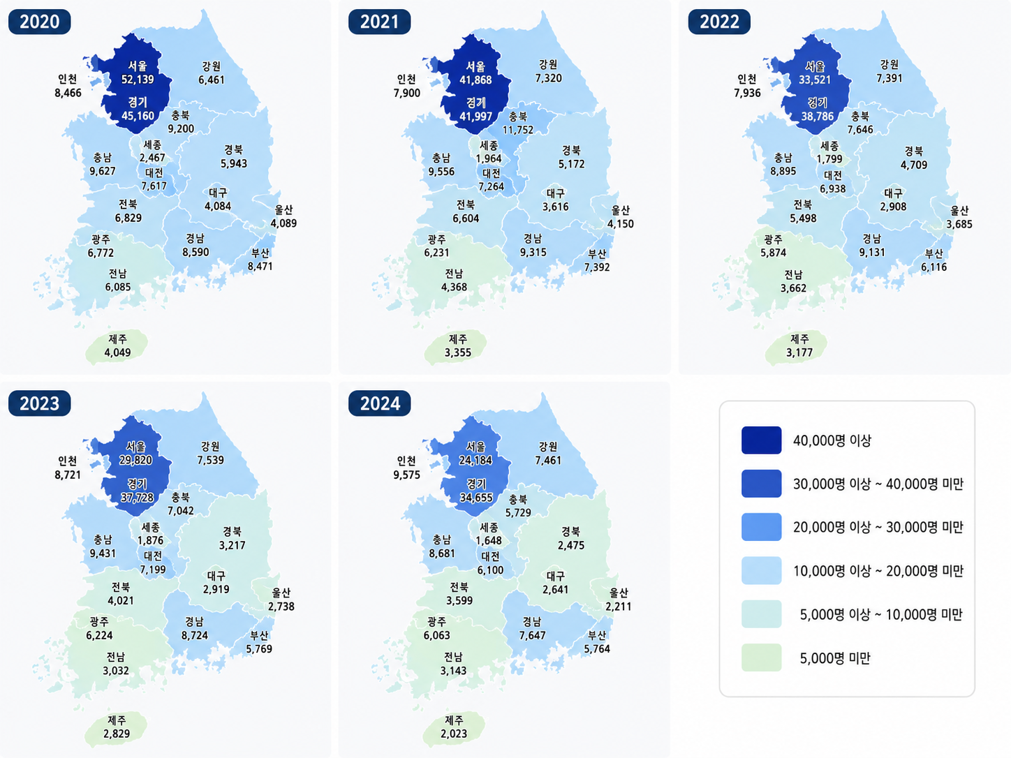 Read more about the article 기타 여성골반염증질환 정보 뉴스_환자수만