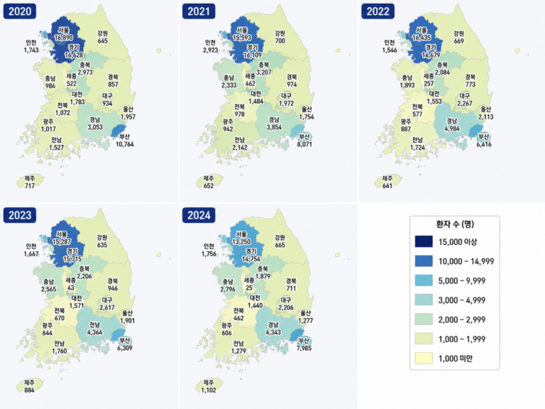 Read more about the article 달리 분류된 질환에서의 외음질의 궤양 및 염증 정보 뉴스_환자수만