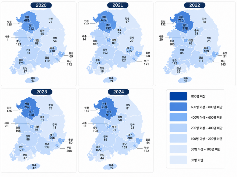 Read more about the article 임신 중·산전관리_고혈압, 당뇨, 태반·양수·태아문제 정보 뉴스_테스트