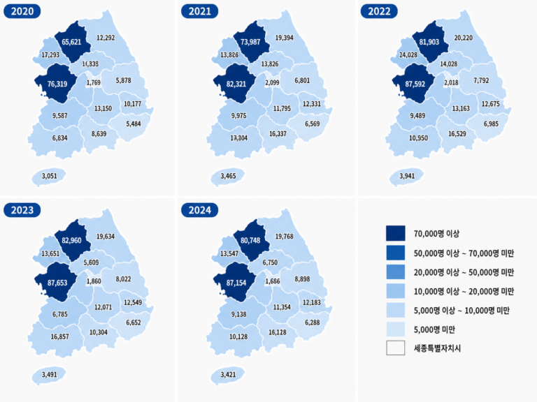 Read more about the article 여성생식기관 및 월경주기와 관련된 통증 및 기타 병태 정보 뉴스_환자수만