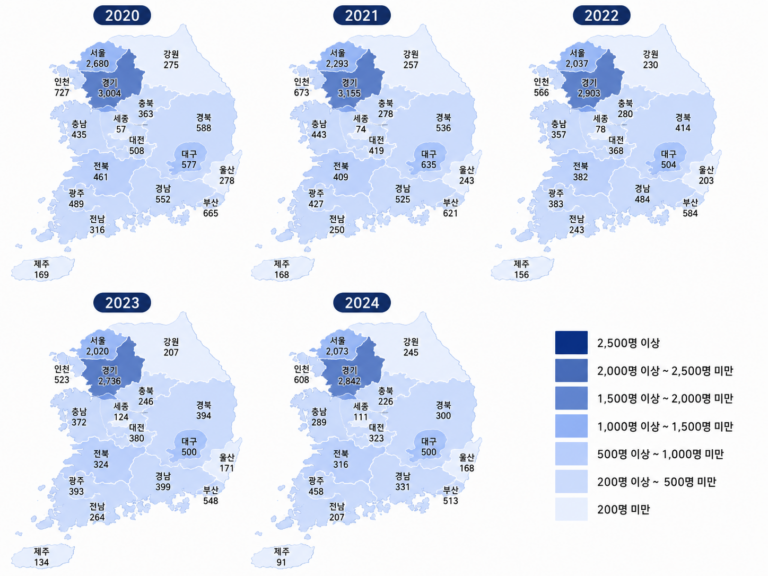 Read more about the article 자궁외임신 정보 뉴스_환자수만