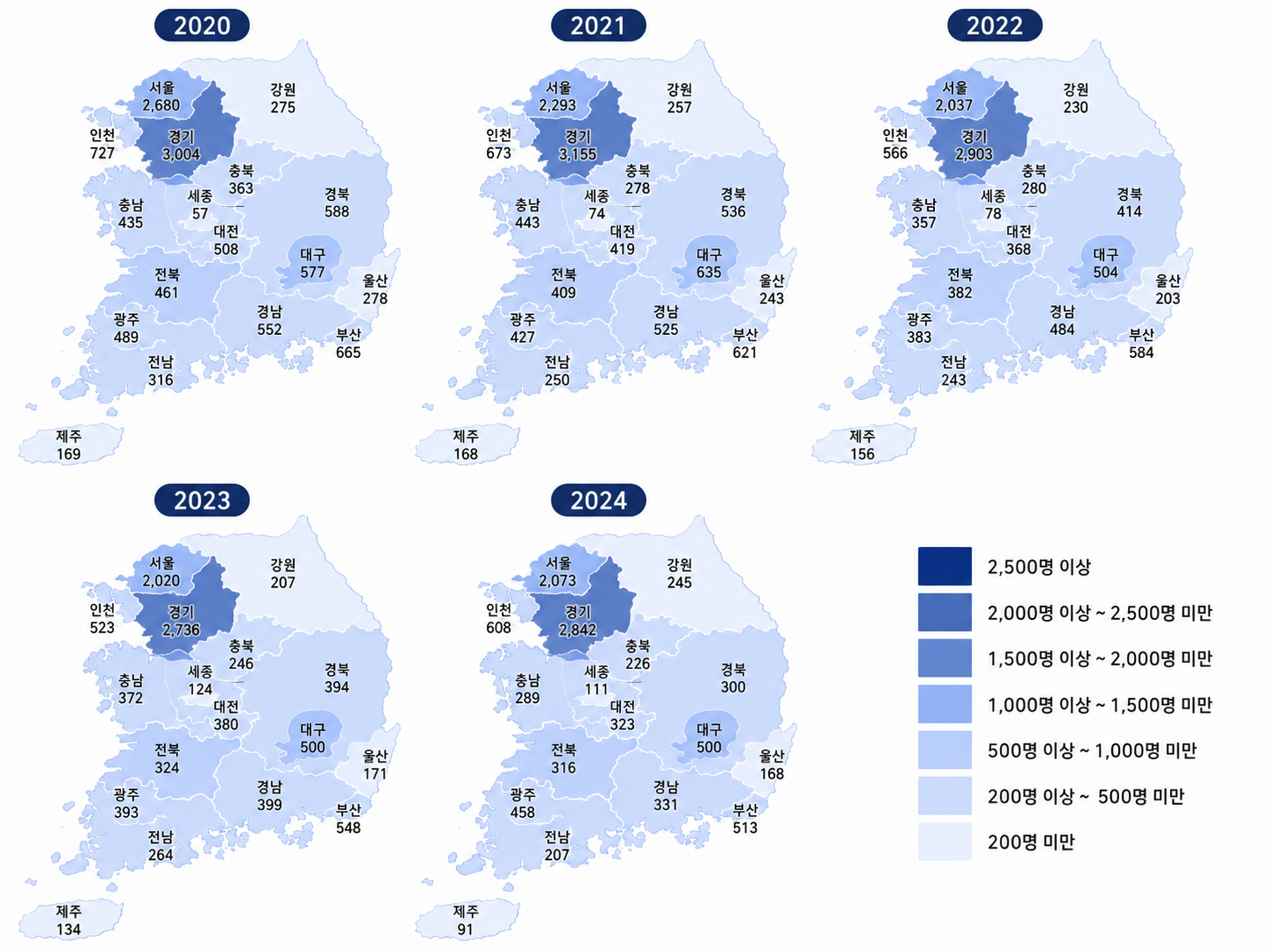 Read more about the article 자궁외임신 정보 뉴스_환자수만