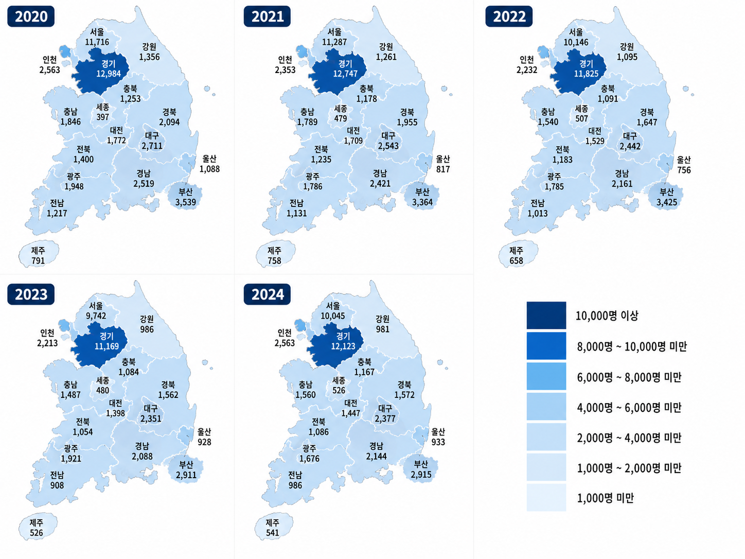 Read more about the article 기타 비정상적 수태부산물 정보 뉴스_환자수만