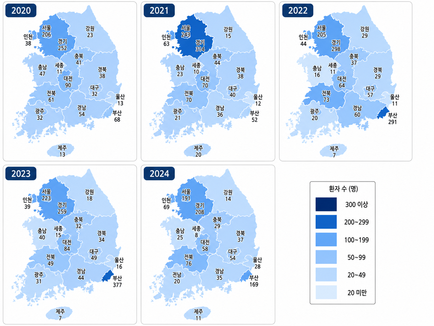 Read more about the article 기타 유산 정보 뉴스_환자수만