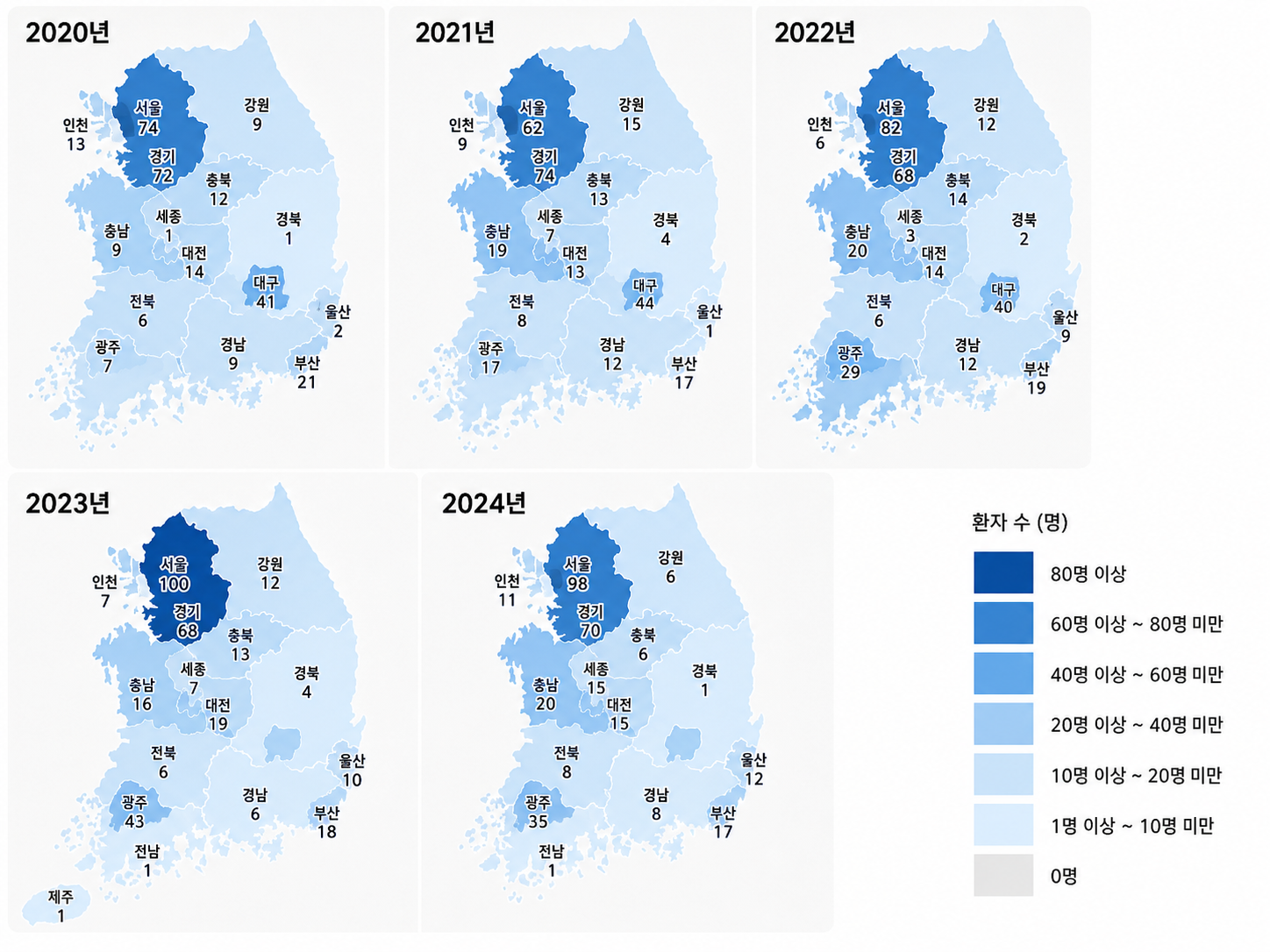 Read more about the article 만성 고혈압에 겹친 전자간증 정보 뉴스_환자수만