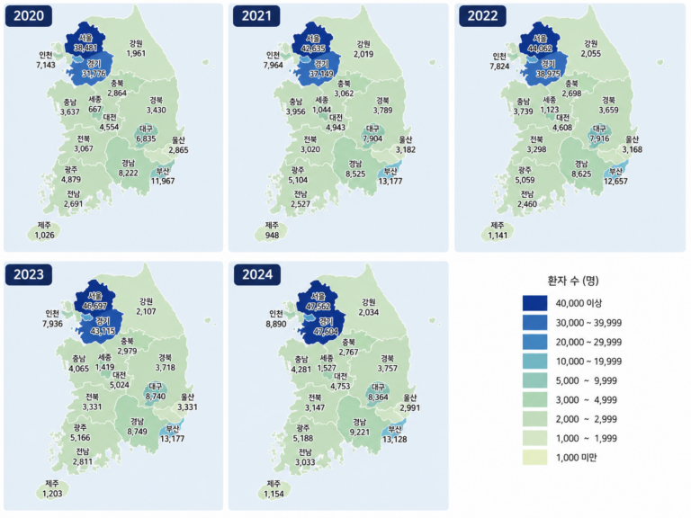 Read more about the article 여성생식관의 용종 정보 뉴스_환자수만