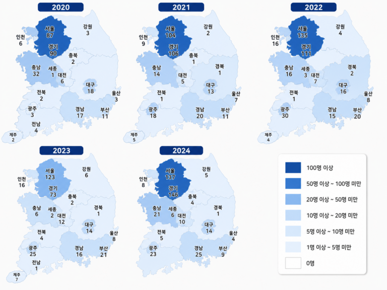 Read more about the article 다태임신에 특이한 합병증 정보 뉴스_환자수만