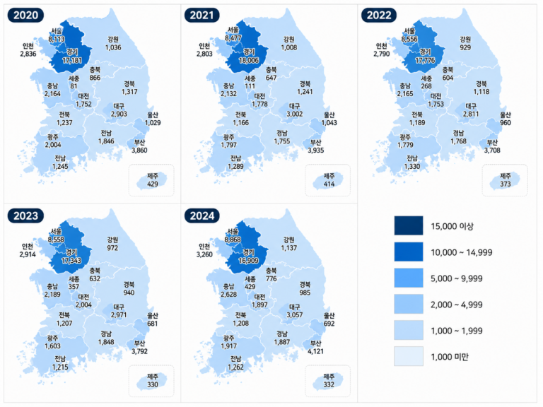 Read more about the article 골반기관의 알려진 또는 의심되는 이상에 대한 산모관리 정보 뉴스_환자수만