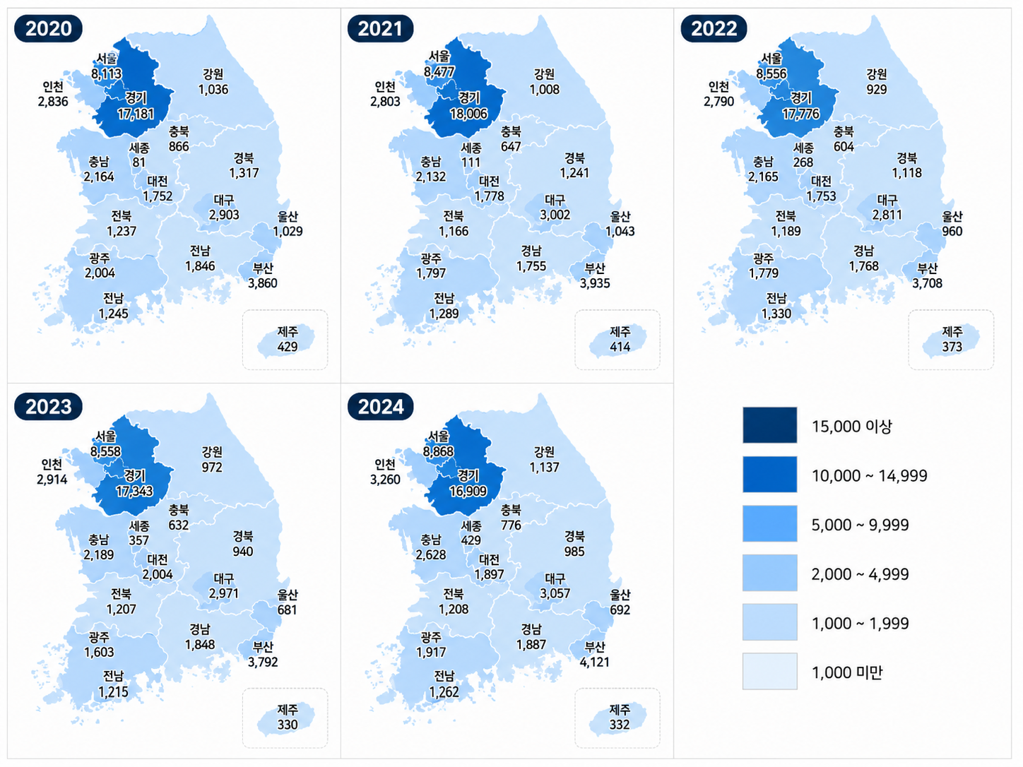 Read more about the article 골반기관의 알려진 또는 의심되는 이상에 대한 산모관리 정보 뉴스_환자수만