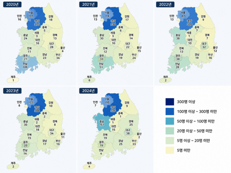 Read more about the article 양수과다증 정보 뉴스_환자수만