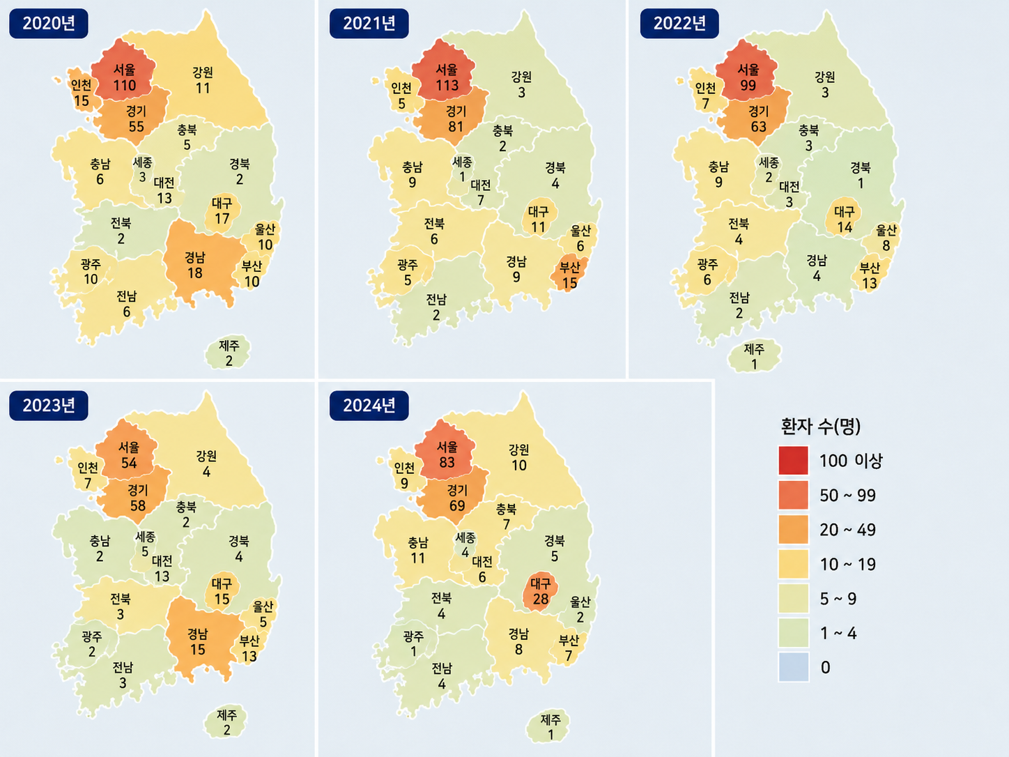 Read more about the article 태반장애 정보 뉴스_환자수만