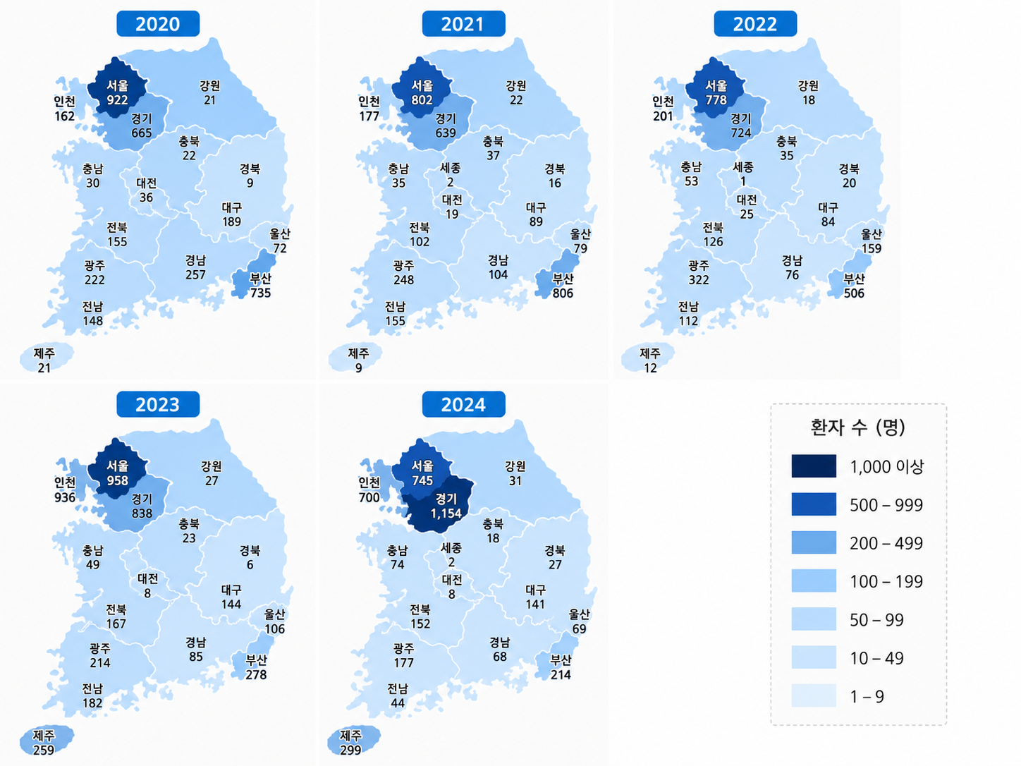 Read more about the article 임신중 정맥합병증 및 치핵 정보 뉴스_환자수만