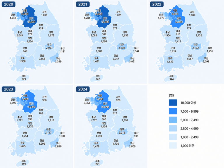 Read more about the article 임신중 당뇨병 정보 뉴스_환자수만