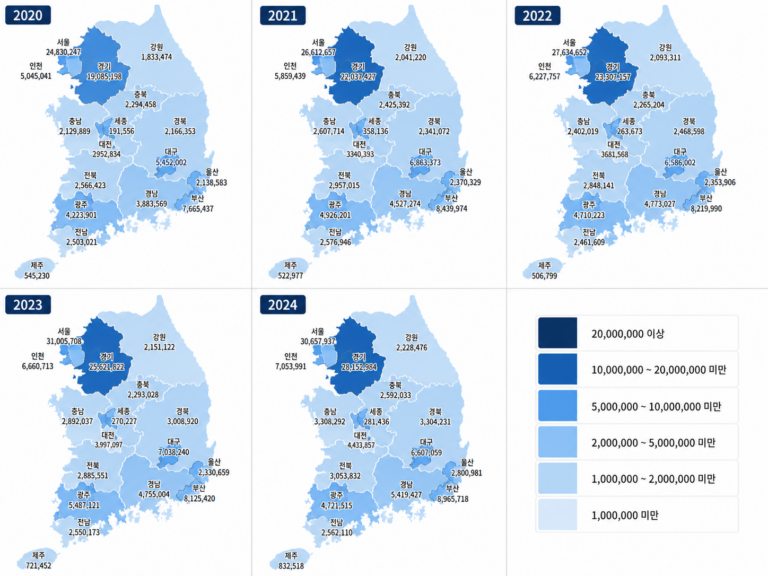 Read more about the article 난소의 양성 신생물 정보 뉴스_총진료비만