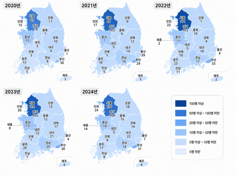 Read more about the article 산후기_산후감염, 수유장애, 산후우울 정보 뉴스_테스트