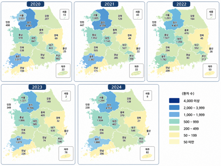 Read more about the article 가진통 정보 뉴스_환자수만