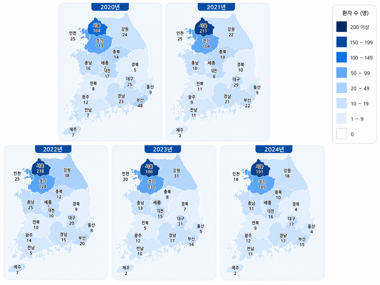 Read more about the article 기타 산과적 외상 정보 뉴스_환자수만
