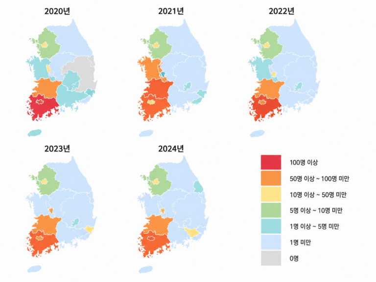 Read more about the article 지연임신 정보 뉴스_환자수만