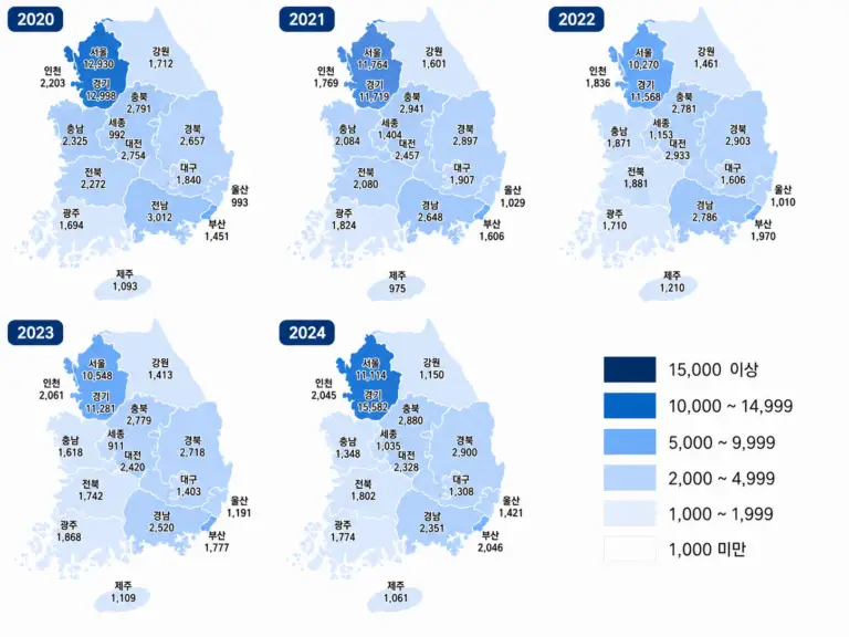 Read more about the article 제왕절개에 의한 단일분만 정보 뉴스_환자수만
