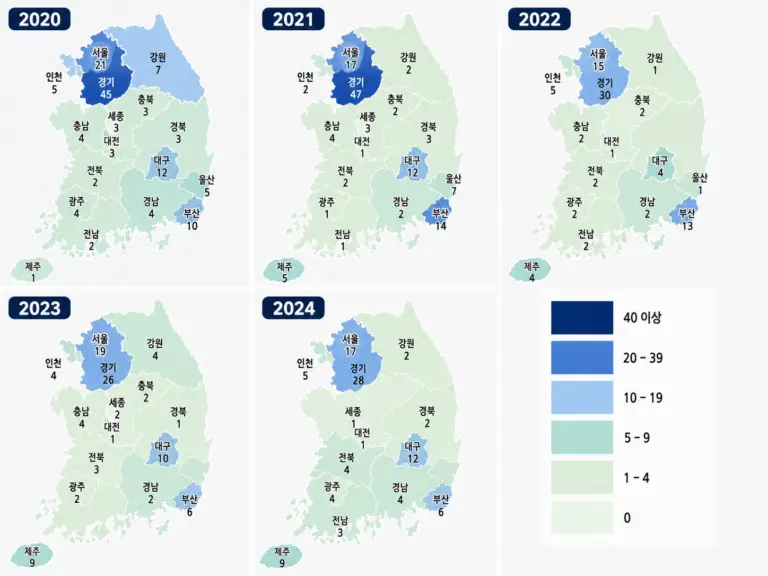 Read more about the article 산후기 패혈증 정보 뉴스_환자수만