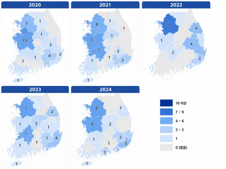 Read more about the article 산과적 색전증 정보 뉴스_환자수만