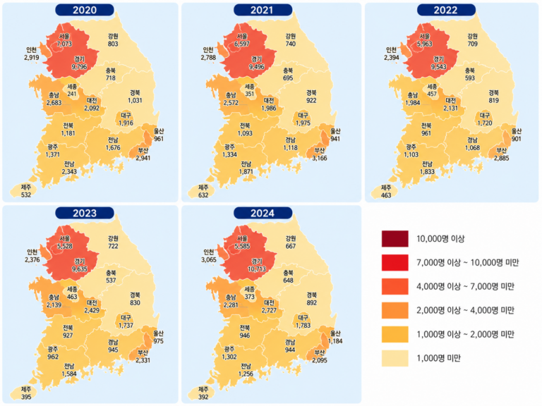 Read more about the article 조기진통 및 분만 정보 뉴스_환자수만