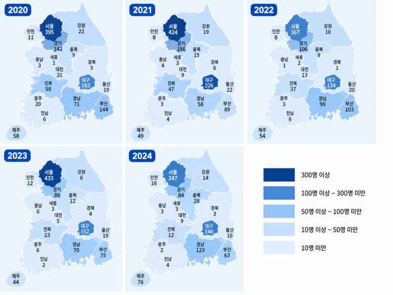 Read more about the article 분만힘의 이상 정보 뉴스_환자수만