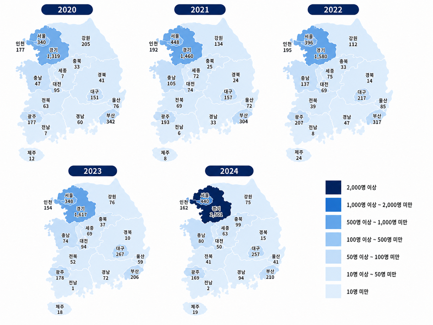 Read more about the article 달리 분류되지 않은 분만전 출혈 정보 뉴스_환자수만