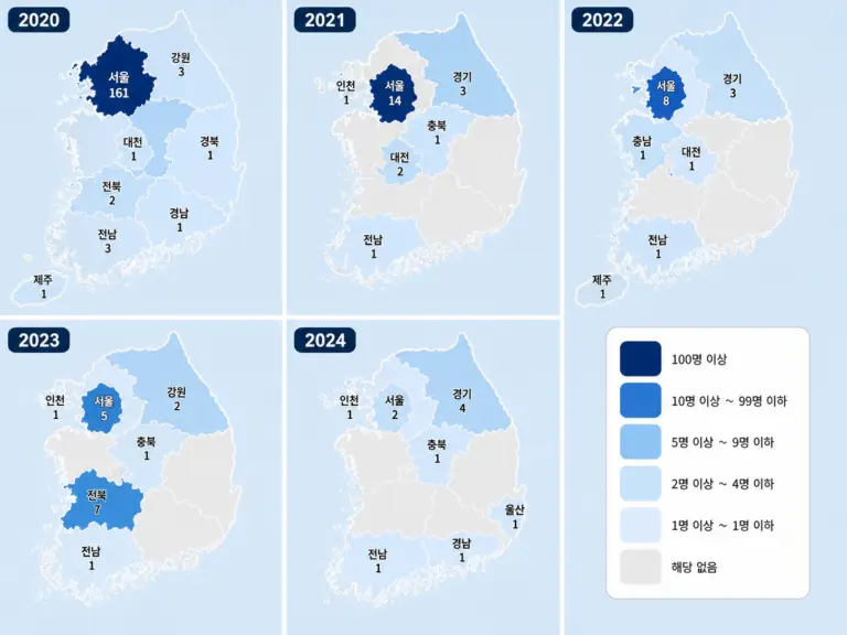 Read more about the article 임신, 출산 및 산후기 합병증의 후유증 정보 뉴스_환자수만